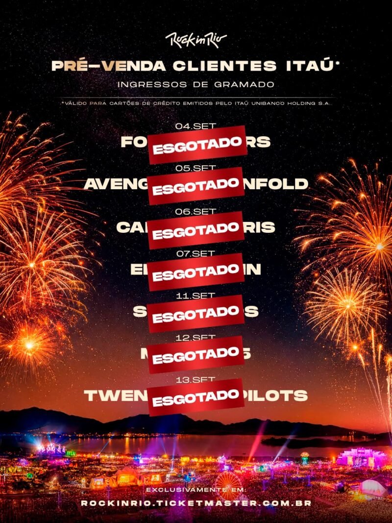 Rock In Rio anuncia ingressos da pré-venda esgotados. Créditos: Rock In Rio