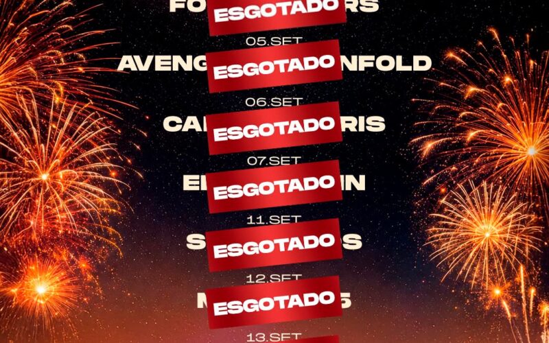 Rock In Rio anuncia ingressos da pré-venda esgotados. Créditos: Rock In Rio